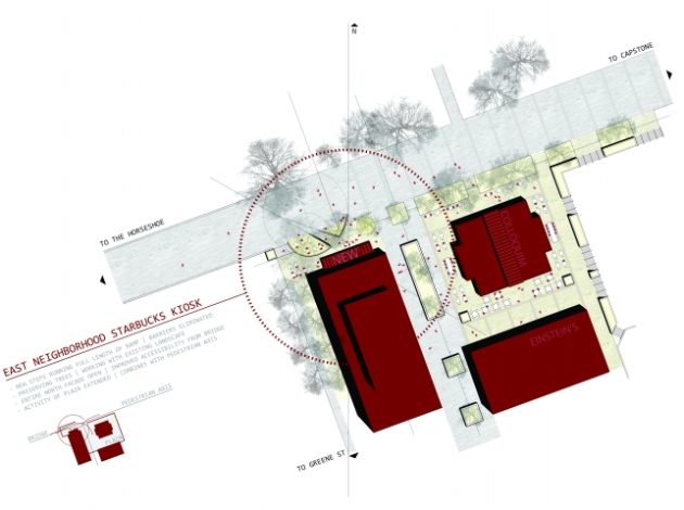 2018-01-31_StarbucksUniversitySC_Blog6