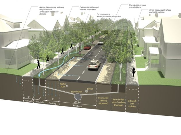 ParishComprehensivePlan_Img6